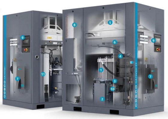 คอมเพรสเซอร์แบบสกรูแรงดันต่ำแบบโรตารี่แบบฉีดน้ำมัน Stable Multiscene GA 75L VSD+